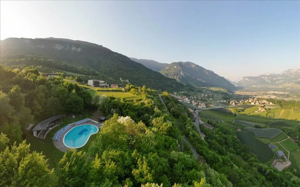 Panoramica